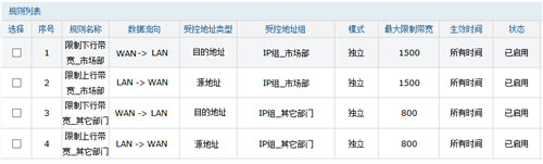 tplogin.cn登錄網(wǎng)址,手機(jī)tplogincn登陸頁(yè)面,wifi密碼重設(shè) tplogin,tplogin怎么設(shè)置信道,tplogin.cn192.168.1.1,tplogin cn登錄界面