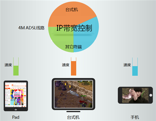 tplogin頁面進不去,tplogincn無法打開網(wǎng)頁,tplogin怎么用手機設(shè)置,tplogin.cnn官網(wǎng),tplogin.cn管理員登錄,tplogin.cn恢復(fù)出廠