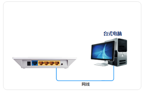 手機(jī)tplogin.cn進(jìn)不去,tplogincn白屏,tplogin.cn進(jìn)入不了,tplogin.cn幾臺(tái)路由器,tplogincn設(shè)置登錄密碼,tplogin.cn的ip地址