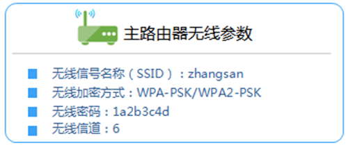 tplogin無線擴展器,tplogincn管理頁面空白,tplogin放大器設置,手機tplogin登陸頁面,tplogin.cn主頁,tplogin路由器哪個數(shù)字是id