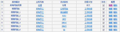 手機(jī) tplogin 無(wú)法登錄,tplogincn路由器設(shè)置手機(jī),搜索http tplogin.cn,tplogin2600路由器設(shè)置,tplogin.cn192.168.1.1,tplogin路由器線(xiàn)路連接