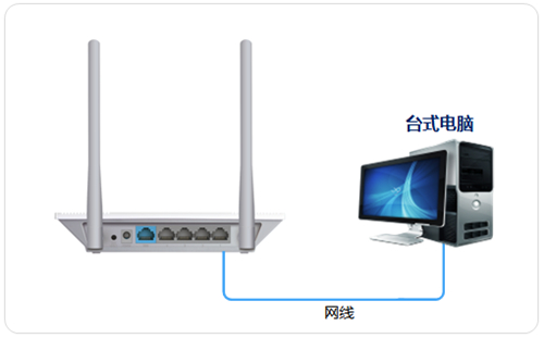 tplogin.cntplogin.cn,tplogincn網(wǎng)絡(luò)設(shè)置,tplogin路由器設(shè)置完成無法上網(wǎng),tplogin.cn app客戶端,tplogin .cn,tplogin怎么寬帶帳號認證失敗