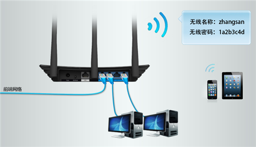 tplogin.cntplogin.cn,tplogincn網(wǎng)絡(luò)設(shè)置,tplogin路由器設(shè)置完成無法上網(wǎng),tplogin.cn app客戶端,tplogin .cn,tplogin怎么寬帶帳號認證失敗