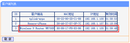 tp-link路由器ip,tplogin.cn\/無(wú)線(xiàn)安全設(shè)置,tplogin.cn192.168.1.1,tplogincn主頁(yè),tplogin.cn擴(kuò)展器,tplink無(wú)線(xiàn)路由器官網(wǎng)