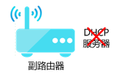 tp-link寬帶路由器tl-wr740,tplogin.cn管理頁面,tp-link路由器,tp-link無線路由器150m,tplogin.cn管理界面,192.168.0.1設(shè)置