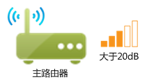 tp-link寬帶路由器tl-wr740,tplogin.cn管理頁面,tp-link路由器,tp-link無線路由器150m,tplogin.cn管理界面,192.168.0.1設(shè)置