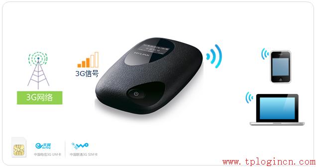 tp-link8孔路由器,tplogincn手機設(shè)置密碼,tplink端口映射,tp-link150m路由器,tplogin.cn進行登錄,tplogin.cn