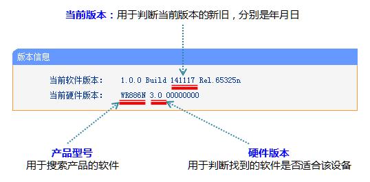 手機tplogincn打不開,tplink默認密碼,tplink官網,tplogin.cn無線路由器設置網址,tplogin.cn忘記密碼,tplink無線路由設置