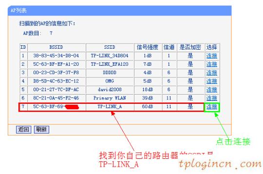 wwwtplogin密碼更改,tp-link tl-wr740n,tp-link無線路由器怎么安裝,192.168.1.1手機(jī)登陸改密碼,tplink設(shè)置密碼,192.168.0.1圖片