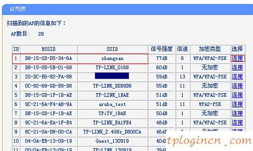 tplogin.cn設(shè)置,tp-link無(wú)線路由器密碼設(shè)置,進(jìn)入tp-link路由器,磊科無(wú)線路由器設(shè)置,tplink 默認(rèn)密碼,192.168.1.1 路由器設(shè)置密碼