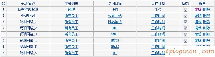 tplogincn設(shè)置密碼,tp-link初始密碼,無線tp-link路由器價格,http://www.192.168.1.1,tplink手機客戶端,192.168.1.1路由器登陸界面