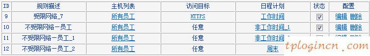 tplogincn設(shè)置密碼,tp-link初始密碼,無線tp-link路由器價格,http://www.192.168.1.1,tplink手機客戶端,192.168.1.1路由器登陸界面