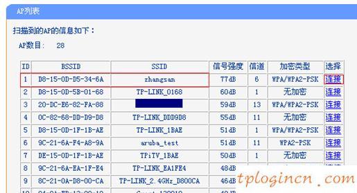 tplogin.cn打不開(kāi),tp-link路由器vpn設(shè)置,tp-link無(wú)線路由器設(shè)置密碼,無(wú)線路由橋接,tplink管理員初始密碼,192.168.1.1d打不開(kāi)