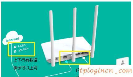 tplogincn登錄界面,w7路由器tp-link設(shè)置,tp-link路由器密碼,http//192.168.1.1,tplink無(wú)線路由器怎么設(shè)置橋接,192.168.1.1路由器設(shè)置密碼修改