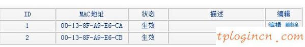 tplogincn手機(jī)登錄頁(yè)面,tp-link無(wú)線路由器wds,破解tp-link無(wú)線路由密碼,怎么進(jìn)入路由器設(shè)置界面,tplinktlwd3320,192.168.1.1 路由器設(shè)置密碼修改