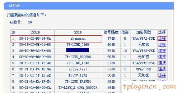 路由器tplogin,tp-link官網(wǎng),無線路由tp-link,:http://192.168.1.1/,上192.168.1.1 設置,無法上192.168.1.1