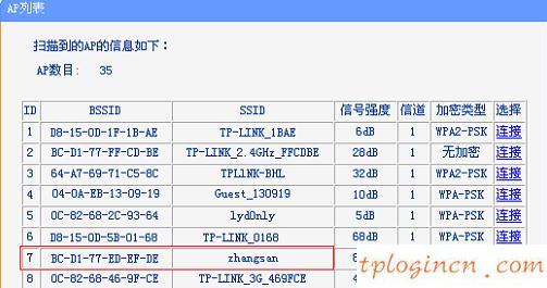 tplogin.cn修改密碼,接入點(diǎn)模式 tp-link,tp-link 3g路由器,修改路由器密碼,tplink路由器,192.168.0.1登錄頁面
