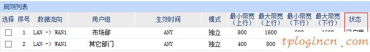 tplogin界面,路由器tp-link wr847n,tp-link路由器設(shè)置方法,路由器密碼怎么改,tplink無(wú)線路由器網(wǎng)址,192.168.0.1路由器設(shè)置騰達(dá)