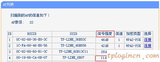 tplogin.cn主頁登錄,d link tp-link 騰達,tp-link路由器端口映射,怎么破解路由器密碼,192.168.1.1 路由器設(shè)置手機,