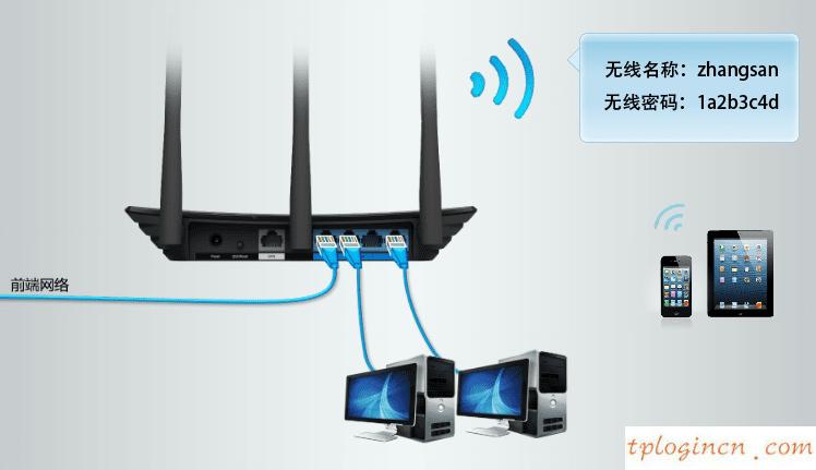 tplogin設(shè)置路由器,怎么關(guān)閉tp-link,tp-link路由,192.168.1.1登錄頁面,tplink無線路由器設(shè)置,192.168 0.1