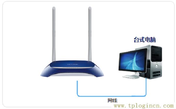 ,TPLOGIN.CN,192.168.1.1 路由器設(shè)置修改密碼,tplogin創(chuàng)建管理員密碼,https://tplogin.cn/,tplogin.cn設(shè)置管理員密碼