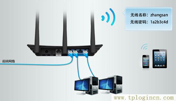 ,TPLOGIN.CN,192.168.1.1 路由器設(shè)置修改密碼,tplogin創(chuàng)建管理員密碼,https://tplogin.cn/,tplogin.cn設(shè)置管理員密碼