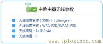 ,19216811 tplogin.cn,192.168.0.1 貓?jiān)O(shè)置,tplogin.cn手機(jī)登錄頁(yè)面,tplogin?cn登錄頁(yè)面,tplogin.cn無(wú)線設(shè)置