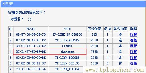 ,192.168.1.1路由器tplogin.cn,192.168.0.1登陸admin,tplogincn默認(rèn)密碼,tplogin.cn登陸,tplogin.cn手機(jī)登錄打不開的解決辦法