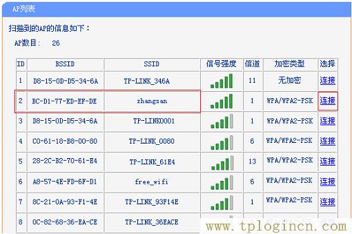 ,tplogin.cn登錄,192.168.0.1打不開(kāi)win7,https://tplogin.cn,tplogin.cn無(wú)線路由器設(shè)置初始密碼,www.tplogin.cn/