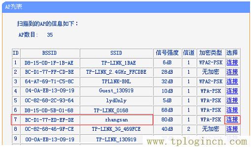 ,tplogin.cn路由器設(shè)置,192.168.1.1登陸頁(yè),https://tpLogin.cn,tplogin.cn登錄界面密碼,http/tplogin