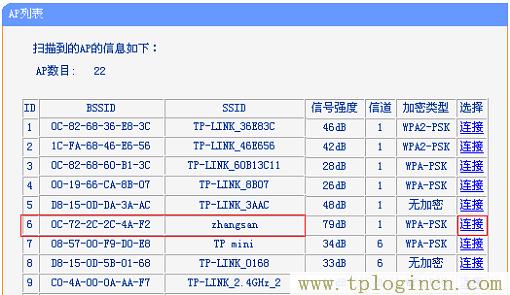 ,tplogin.cn無線路由器安裝,192.168.1.1打不開怎么回事,tplogincn登陸192.168.1.1登陸頁面,tplogin.cn。,tplogin.cn管理頁面