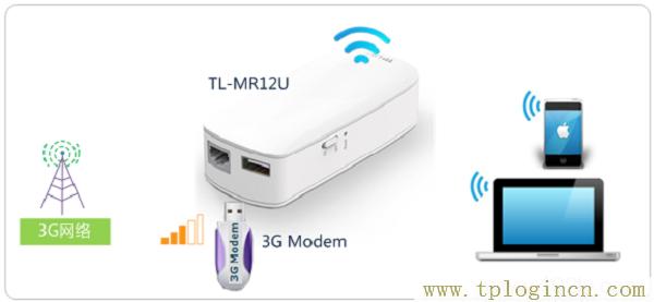 ,http://www.tplogin.cn,192.168.1.1 路由器設(shè)置密碼修改admin,tplogin打不開,tplogin.cn,,tplogin.cn路由器設(shè)置