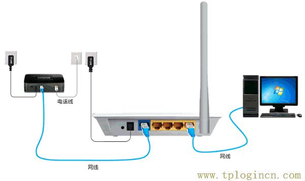 ,tplogin.cn/無線安全設(shè)置,192.168.1.1wan設(shè)置,tplogincn登錄網(wǎng)址,tplogin?.cn,tplogin.cn登陸