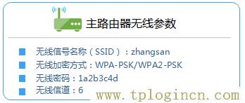 ,tplogin.cnl,192.168.1.1手機(jī)登陸,tplogin原始密碼,tplogin.cnn,tplogin.cn/無(wú)線(xiàn)安全設(shè)置