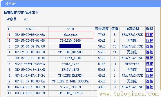 ,tplogin.cnl,192.168.1.1手機(jī)登陸,tplogin原始密碼,tplogin.cnn,tplogin.cn/無(wú)線(xiàn)安全設(shè)置