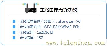 ,tplogin.cn手機(jī)登錄打不開(kāi)的解決辦法,192.168.1.1點(diǎn)不開(kāi),tplogin.cn或192.168.1.1,tplogin,tplogin.cn無(wú)線路由器設(shè)置登錄