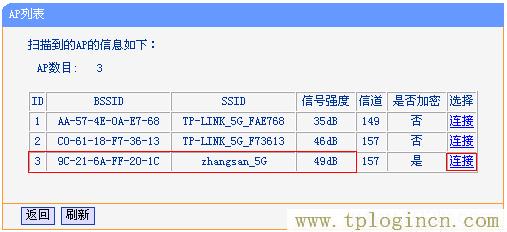 ,tplogin.cn手機(jī)登錄打不開(kāi)的解決辦法,192.168.1.1點(diǎn)不開(kāi),tplogin.cn或192.168.1.1,tplogin,tplogin.cn無(wú)線路由器設(shè)置登錄
