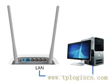 ,192.168.1.1或tplogin.cn,192.168.0.1路由器登陸界面,tplogin.cn管理界面密碼,tplogincn手機登錄網(wǎng)頁,WWW.TPLOGIN.CON