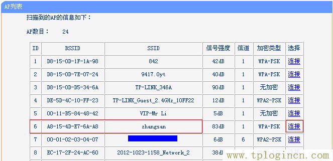 ,www://tplogin.cn/,192.168.0.1登陸器,tplogincn路由器主頁,tplogin.cn?app下載,tplogincn手機(jī)登錄 tplogin.cn