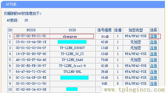 192.168.0.1手機(jī)登陸?tplogin.cn,tplogin.cn無線路由器設(shè)置界面,http 192.168.1.1,tplogin on,https://tplogin.cn,手機(jī)登錄tplogin.cn