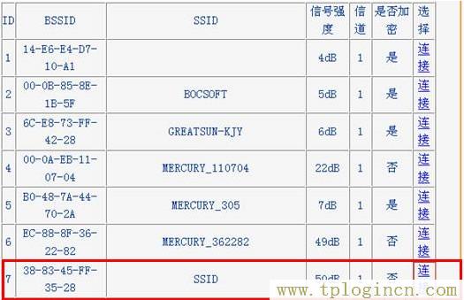 tplogincn登錄頁面,192.168.1.1登陸頁面 tplogin.cn,192.168.1.1怎么打,tplogincn管理頁面登錄,tplogincn手機(jī)登錄192.168.1.1,tplogin.cn創(chuàng)建管理員密碼